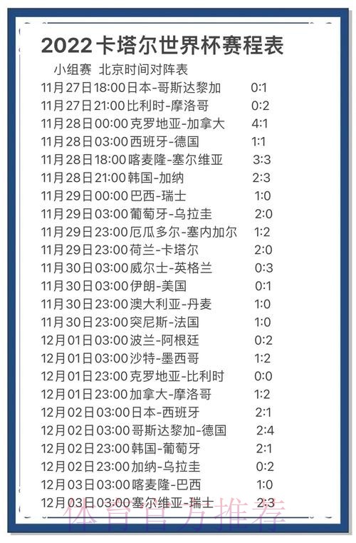 世界杯投注数据分析与趋势揭示