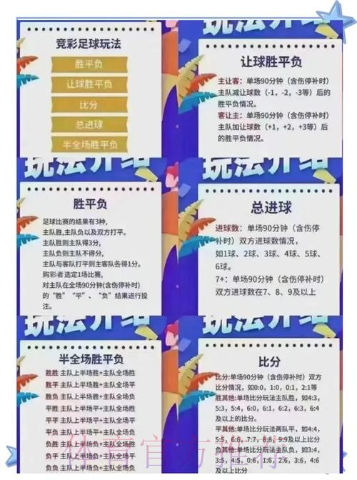 “详解世界杯手机投注攻略”