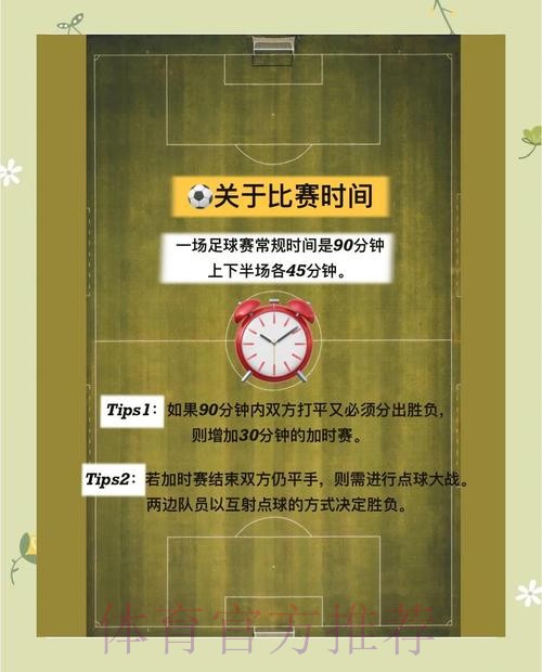掌握技巧：如何下注世界杯